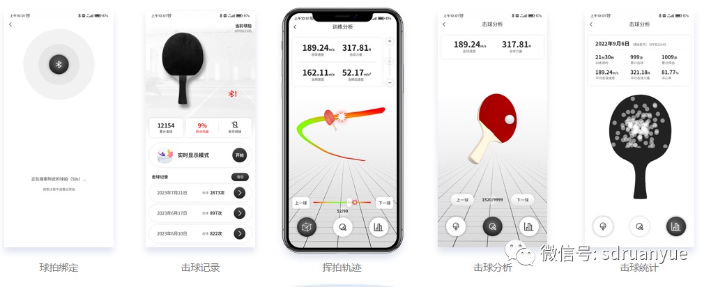 优动智能乒乓球拍系统
